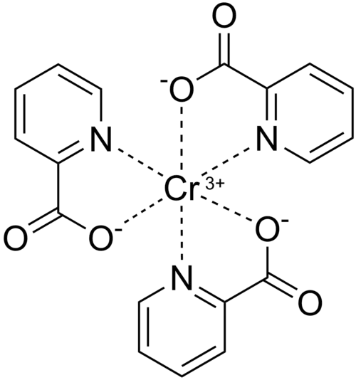Apple cider vinegar for blood sugar